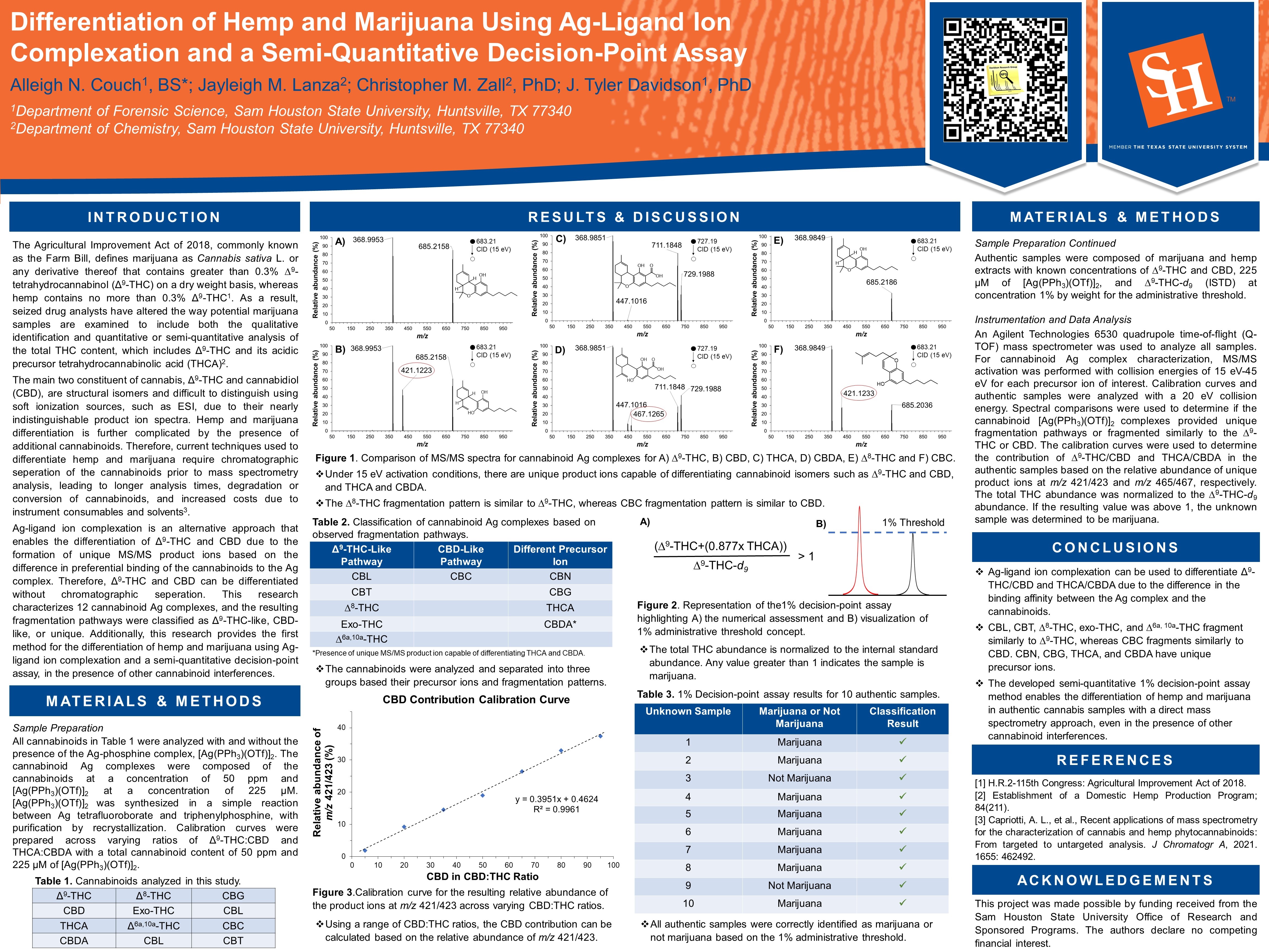 Screenshot of article on archive website